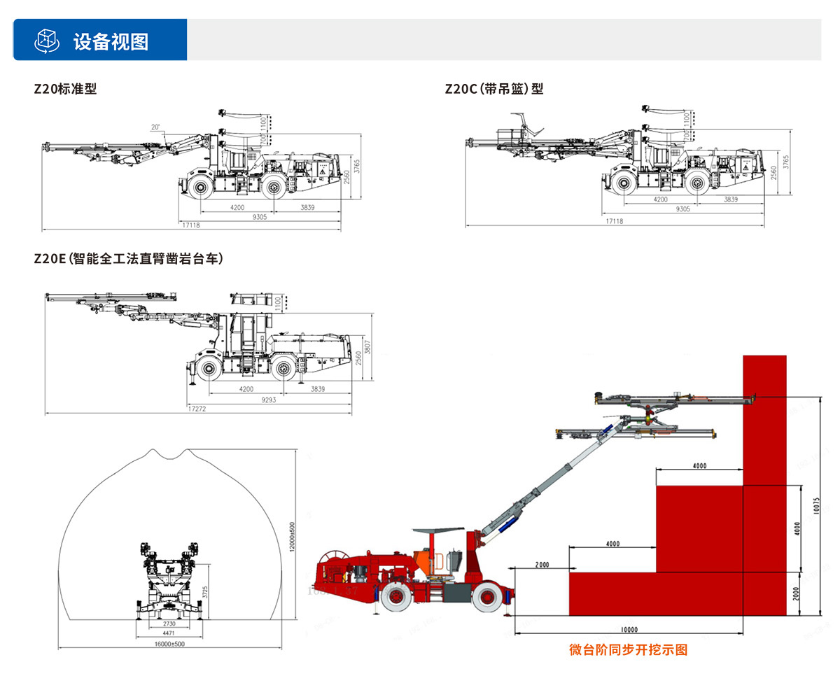 Z20全工法直臂鑿巖臺(tái)車(chē)設(shè)備視圖