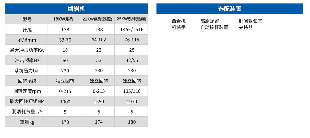 Z20全工法直臂鑿巖臺(tái)車(chē).jpg
